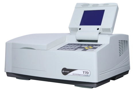 How to Choose the Right Spectrophotometer for Your Lab UV-Vis vs. IR vs. Fluorescence