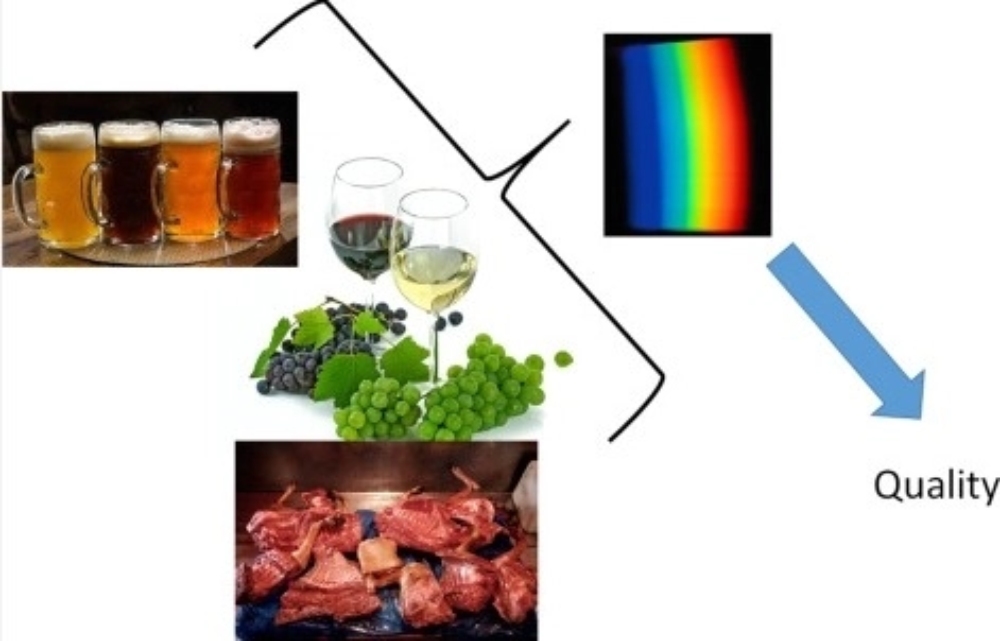 spectrophotometry in nutrient testing