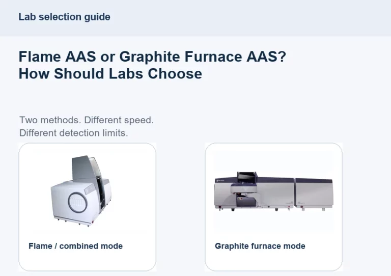 Flame AAS or Graphite Furnace AAS How Should Labs Choose